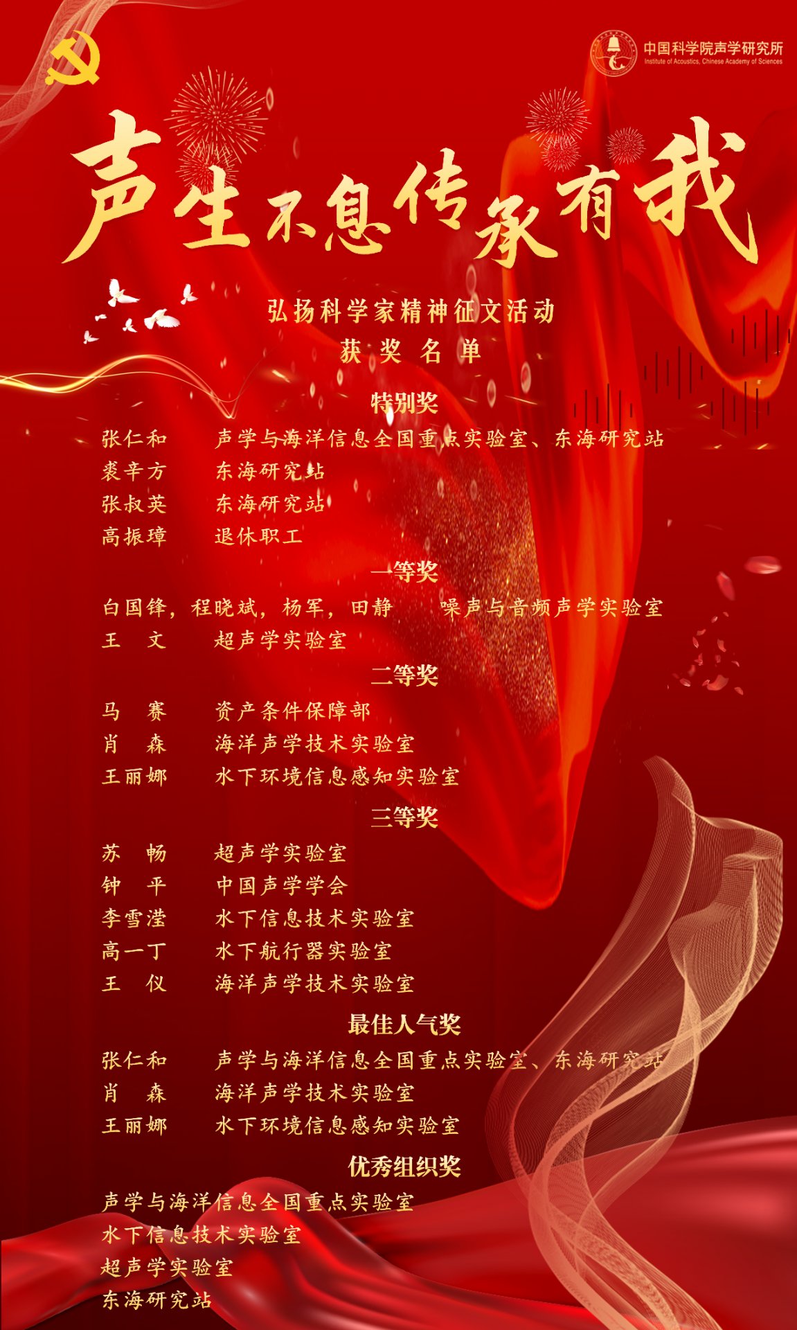 为传承和弘扬声学所老一辈科学家精神
